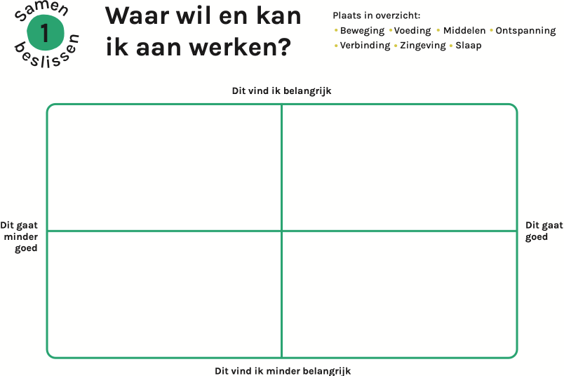 Stap 1